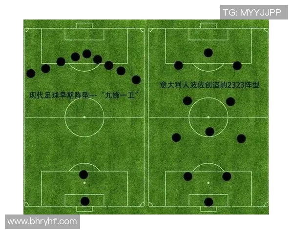 足球场上各个位置的详细介绍与战术分析指南